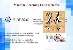 人工智能時代下的軟件工程發(fā)展趨勢 以呂榮聰視角看AI應(yīng)用軟件開發(fā)