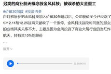 新浪財經 深耕金融信息服務，賦能中國投資新生態